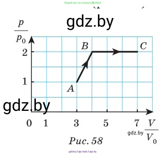 Физика, 10 класс Сборник задач, авторы: Дорофейчик Владимир Владимирович, Белая Ольга Николаевна, издательство Национальный институт образования, Минск, 2022, страница 83, номер 406, Условие (продолжение 2)