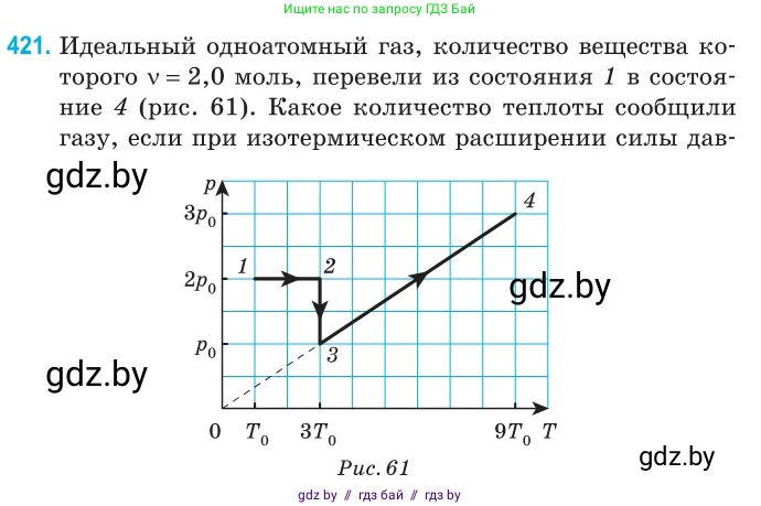 Физика, 10 класс Сборник задач, авторы: Дорофейчик Владимир Владимирович, Белая Ольга Николаевна, издательство Национальный институт образования, Минск, 2022, страница 86, номер 421, Условие