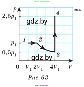 Физика, 10 класс Сборник задач, авторы: Дорофейчик Владимир Владимирович, Белая Ольга Николаевна, издательство Национальный институт образования, Минск, 2022, страница 87, номер 423, Условие (продолжение 2)