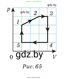Физика, 10 класс Сборник задач, авторы: Дорофейчик Владимир Владимирович, Белая Ольга Николаевна, издательство Национальный институт образования, Минск, 2022, страница 90, номер 431, Условие (продолжение 2)