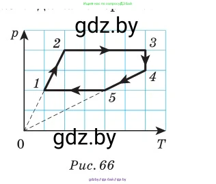 Физика, 10 класс Сборник задач, авторы: Дорофейчик Владимир Владимирович, Белая Ольга Николаевна, издательство Национальный институт образования, Минск, 2022, страница 90, номер 432, Условие (продолжение 2)