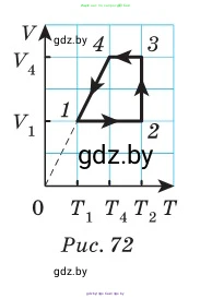 Физика, 10 класс Сборник задач, авторы: Дорофейчик Владимир Владимирович, Белая Ольга Николаевна, издательство Национальный институт образования, Минск, 2022, страница 92, номер 438, Условие (продолжение 2)