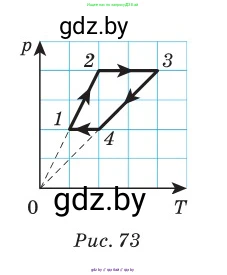 Физика, 10 класс Сборник задач, авторы: Дорофейчик Владимир Владимирович, Белая Ольга Николаевна, издательство Национальный институт образования, Минск, 2022, страница 92, номер 439, Условие (продолжение 2)