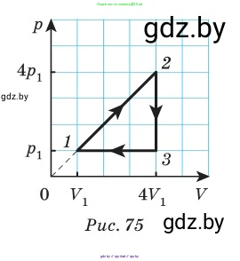 Физика, 10 класс Сборник задач, авторы: Дорофейчик Владимир Владимирович, Белая Ольга Николаевна, издательство Национальный институт образования, Минск, 2022, страница 94, номер 448, Условие (продолжение 2)