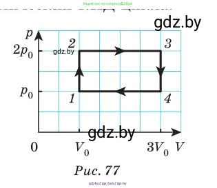 Физика, 10 класс Сборник задач, авторы: Дорофейчик Владимир Владимирович, Белая Ольга Николаевна, издательство Национальный институт образования, Минск, 2022, страница 95, номер 451, Условие (продолжение 2)