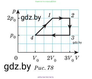 Физика, 10 класс Сборник задач, авторы: Дорофейчик Владимир Владимирович, Белая Ольга Николаевна, издательство Национальный институт образования, Минск, 2022, страница 95, номер 452, Условие (продолжение 2)
