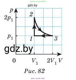 Физика, 10 класс Сборник задач, авторы: Дорофейчик Владимир Владимирович, Белая Ольга Николаевна, издательство Национальный институт образования, Минск, 2022, страница 96, номер 456, Условие (продолжение 2)