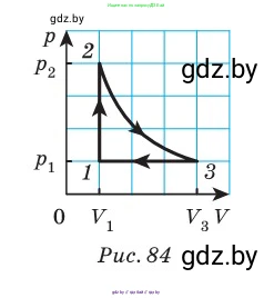 Физика, 10 класс Сборник задач, авторы: Дорофейчик Владимир Владимирович, Белая Ольга Николаевна, издательство Национальный институт образования, Минск, 2022, страница 96, номер 458, Условие (продолжение 3)