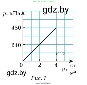 Физика, 10 класс Сборник задач, авторы: Дорофейчик Владимир Владимирович, Белая Ольга Николаевна, издательство Национальный институт образования, Минск, 2022, страница 13, номер 48, Условие (продолжение 2)
