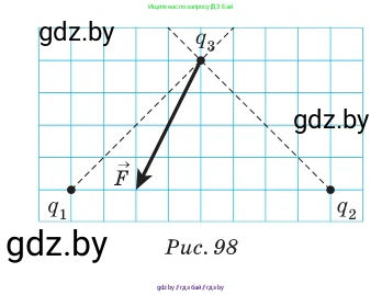 Физика, 10 класс Сборник задач, авторы: Дорофейчик Владимир Владимирович, Белая Ольга Николаевна, издательство Национальный институт образования, Минск, 2022, страница 116, номер 545, Условие (продолжение 2)
