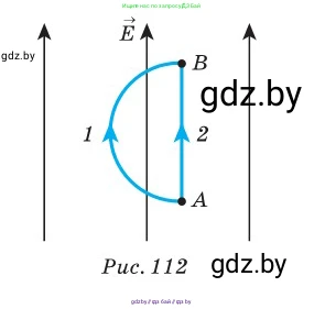 Физика, 10 класс Сборник задач, авторы: Дорофейчик Владимир Владимирович, Белая Ольга Николаевна, издательство Национальный институт образования, Минск, 2022, страница 136, номер 622, Условие (продолжение 2)