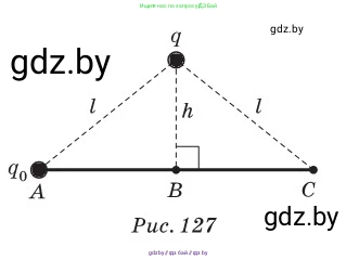 Физика, 10 класс Сборник задач, авторы: Дорофейчик Владимир Владимирович, Белая Ольга Николаевна, издательство Национальный институт образования, Минск, 2022, страница 150, номер 689, Условие (продолжение 3)