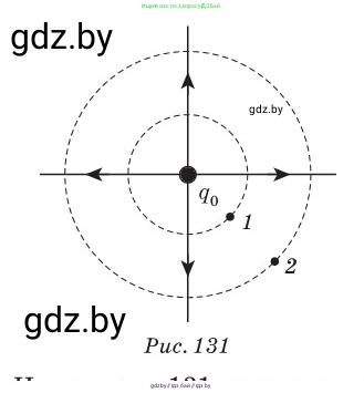 Физика, 10 класс Сборник задач, авторы: Дорофейчик Владимир Владимирович, Белая Ольга Николаевна, издательство Национальный институт образования, Минск, 2022, страница 153, номер 696, Условие (продолжение 2)