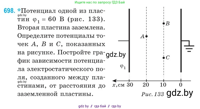 Физика, 10 класс Сборник задач, авторы: Дорофейчик Владимир Владимирович, Белая Ольга Николаевна, издательство Национальный институт образования, Минск, 2022, страница 153, номер 698, Условие