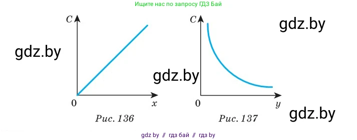 Физика, 10 класс Сборник задач, авторы: Дорофейчик Владимир Владимирович, Белая Ольга Николаевна, издательство Национальный институт образования, Минск, 2022, страница 155, номер 704, Условие (продолжение 2)