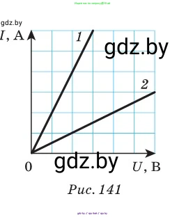 Физика, 10 класс Сборник задач, авторы: Дорофейчик Владимир Владимирович, Белая Ольга Николаевна, издательство Национальный институт образования, Минск, 2022, страница 166, номер 756, Условие (продолжение 2)