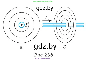Физика, 10 класс Сборник задач, авторы: Дорофейчик Владимир Владимирович, Белая Ольга Николаевна, издательство Национальный институт образования, Минск, 2022, страница 213, номер 961, Условие (продолжение 2)