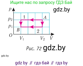 Физика, 10 класс Учебник, авторы: Громыко Елена Владимировна, Зенькович Владимир Иванович, Луцевич Александр Александрович, Слесарь Инесса Эдуардовна, издательство Адукацыя i выхаванне, Минск, 2019, бирюзового цвета, страница 81, номер 5, Условие (продолжение 2)