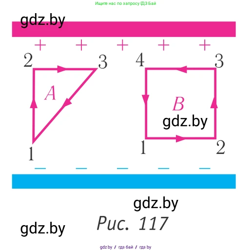 Физика, 10 класс Учебник, авторы: Громыко Елена Владимировна, Зенькович Владимир Иванович, Луцевич Александр Александрович, Слесарь Инесса Эдуардовна, издательство Адукацыя i выхаванне, Минск, 2019, бирюзового цвета, страница 140, номер 1, Условие (продолжение 2)