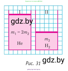 Физика, 10 класс Учебник, авторы: Громыко Елена Владимировна, Зенькович Владимир Иванович, Луцевич Александр Александрович, Слесарь Инесса Эдуардовна, издательство Адукацыя i выхаванне, Минск, 2019, бирюзового цвета, страница 46, номер 1, Условие (продолжение 2)