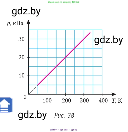 Физика, 10 класс Учебник, авторы: Громыко Елена Владимировна, Зенькович Владимир Иванович, Луцевич Александр Александрович, Слесарь Инесса Эдуардовна, издательство Адукацыя i выхаванне, Минск, 2019, бирюзового цвета, страница 48, номер 12, Условие (продолжение 2)