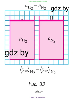 Физика, 10 класс Учебник, авторы: Громыко Елена Владимировна, Зенькович Владимир Иванович, Луцевич Александр Александрович, Слесарь Инесса Эдуардовна, издательство Адукацыя i выхаванне, Минск, 2019, бирюзового цвета, страница 46, номер 4, Условие (продолжение 2)