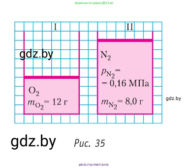 Физика, 10 класс Учебник, авторы: Громыко Елена Владимировна, Зенькович Владимир Иванович, Луцевич Александр Александрович, Слесарь Инесса Эдуардовна, издательство Адукацыя i выхаванне, Минск, 2019, бирюзового цвета, страница 47, номер 6, Условие (продолжение 2)