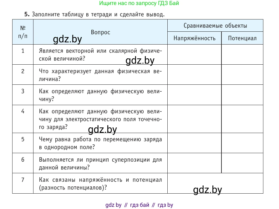 Физика, 10 класс Учебник, авторы: Громыко Елена Владимировна, Зенькович Владимир Иванович, Луцевич Александр Александрович, Слесарь Инесса Эдуардовна, издательство Адукацыя i выхаванне, Минск, 2019, бирюзового цвета, страница 144, номер 5, Условие