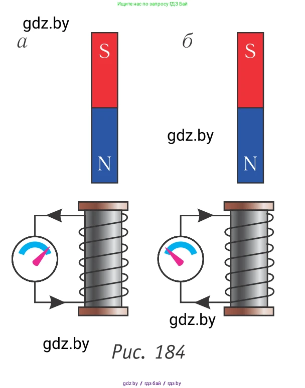 Физика, 10 класс Учебник, авторы: Громыко Елена Владимировна, Зенькович Владимир Иванович, Луцевич Александр Александрович, Слесарь Инесса Эдуардовна, издательство Адукацыя i выхаванне, Минск, 2019, бирюзового цвета, страница 205, номер 1, Условие (продолжение 2)