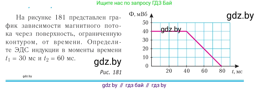 Физика, 10 класс Учебник, авторы: Громыко Елена Владимировна, Зенькович Владимир Иванович, Луцевич Александр Александрович, Слесарь Инесса Эдуардовна, издательство Адукацыя i выхаванне, Минск, 2019, бирюзового цвета, страница 204, номер 2, Условие