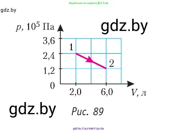Физика, 10 класс Учебник, авторы: Громыко Елена Владимировна, Зенькович Владимир Иванович, Луцевич Александр Александрович, Слесарь Инесса Эдуардовна, издательство Адукацыя i выхаванне, Минск, 2019, бирюзового цвета, страница 108, номер 2, Условие (продолжение 2)