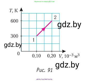 Физика, 10 класс Учебник, авторы: Громыко Елена Владимировна, Зенькович Владимир Иванович, Луцевич Александр Александрович, Слесарь Инесса Эдуардовна, издательство Адукацыя i выхаванне, Минск, 2019, бирюзового цвета, страница 108, номер 7, Условие (продолжение 2)