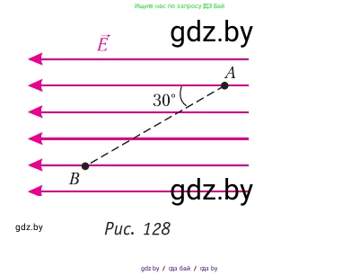 Физика, 10 класс Учебник, авторы: Громыко Елена Владимировна, Зенькович Владимир Иванович, Луцевич Александр Александрович, Слесарь Инесса Эдуардовна, издательство Адукацыя i выхаванне, Минск, 2019, бирюзового цвета, страница 161, номер 13, Условие (продолжение 2)