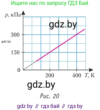 Физика, 10 класс Учебник, авторы: Громыко Елена Владимировна, Зенькович Владимир Иванович, Луцевич Александр Александрович, Слесарь Инесса Эдуардовна, издательство Адукацыя i выхаванне, Минск, 2019, бирюзового цвета, страница 35, номер 2, Условие (продолжение 2)