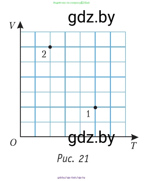 Физика, 10 класс Учебник, авторы: Громыко Елена Владимировна, Зенькович Владимир Иванович, Луцевич Александр Александрович, Слесарь Инесса Эдуардовна, издательство Адукацыя i выхаванне, Минск, 2019, бирюзового цвета, страница 35, номер 5, Условие (продолжение 2)