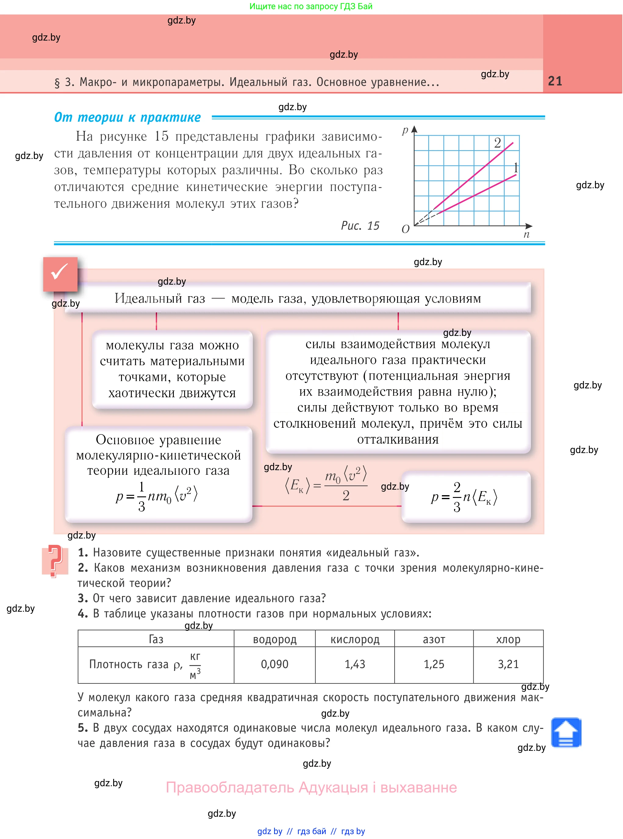 Физика, 10 класс Учебник, авторы: Громыко Елена Владимировна, Зенькович Владимир Иванович, Луцевич Александр Александрович, Слесарь Инесса Эдуардовна, издательство Адукацыя i выхаванне, Минск, 2019, бирюзового цвета, страница 21