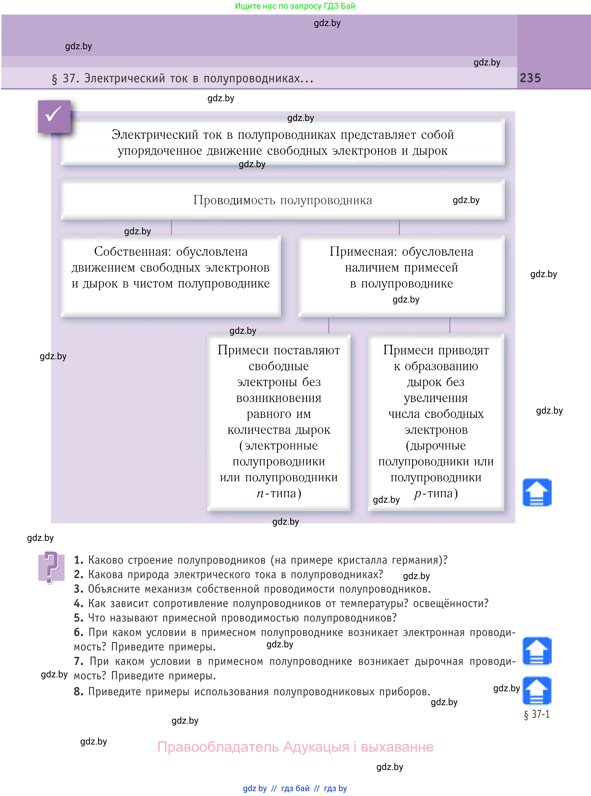 Физика, 10 класс Учебник, авторы: Громыко Елена Владимировна, Зенькович Владимир Иванович, Луцевич Александр Александрович, Слесарь Инесса Эдуардовна, издательство Адукацыя i выхаванне, Минск, 2019, бирюзового цвета, страница 235