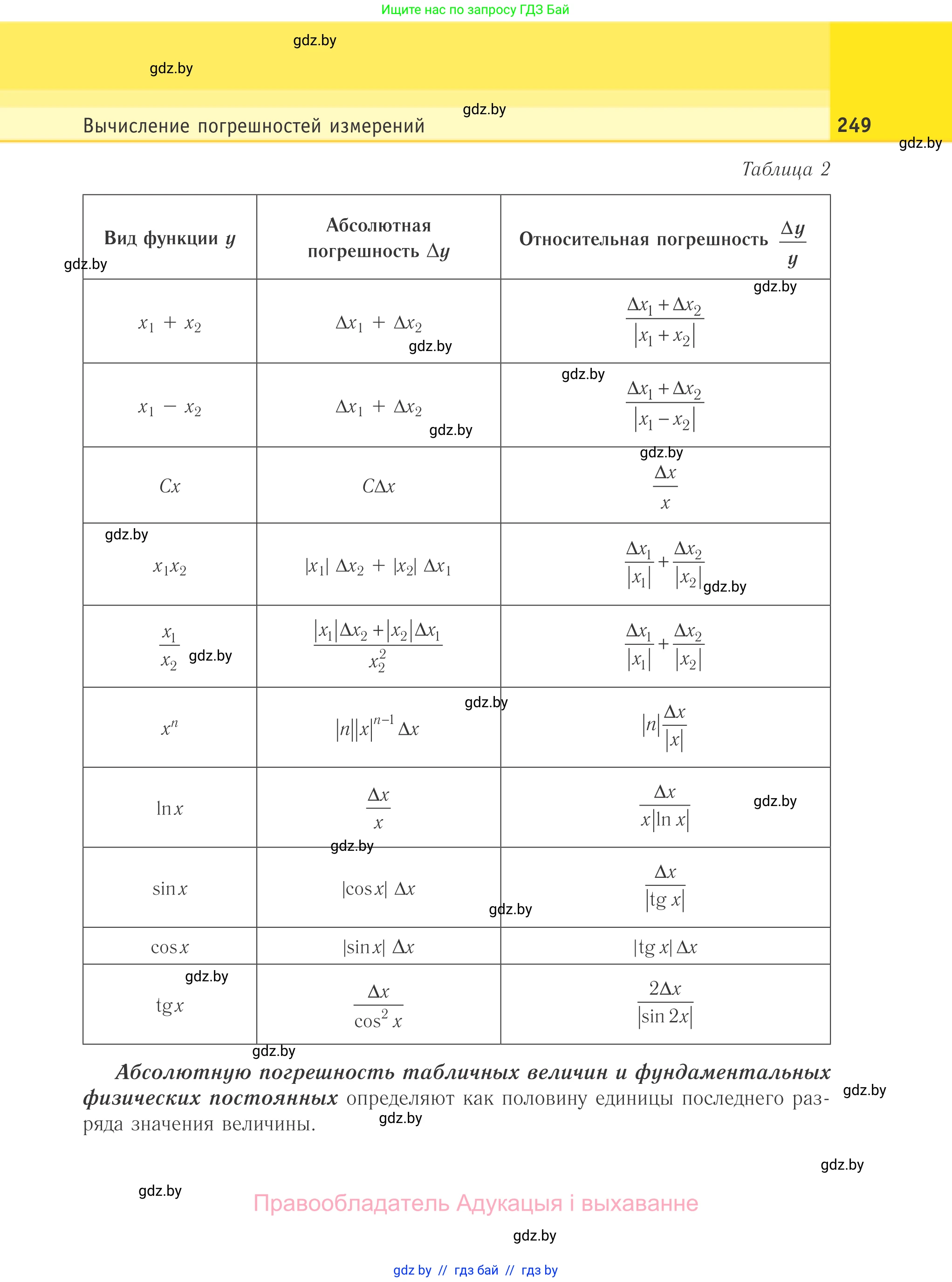Физика, 10 класс Учебник, авторы: Громыко Елена Владимировна, Зенькович Владимир Иванович, Луцевич Александр Александрович, Слесарь Инесса Эдуардовна, издательство Адукацыя i выхаванне, Минск, 2019, бирюзового цвета, страница 249