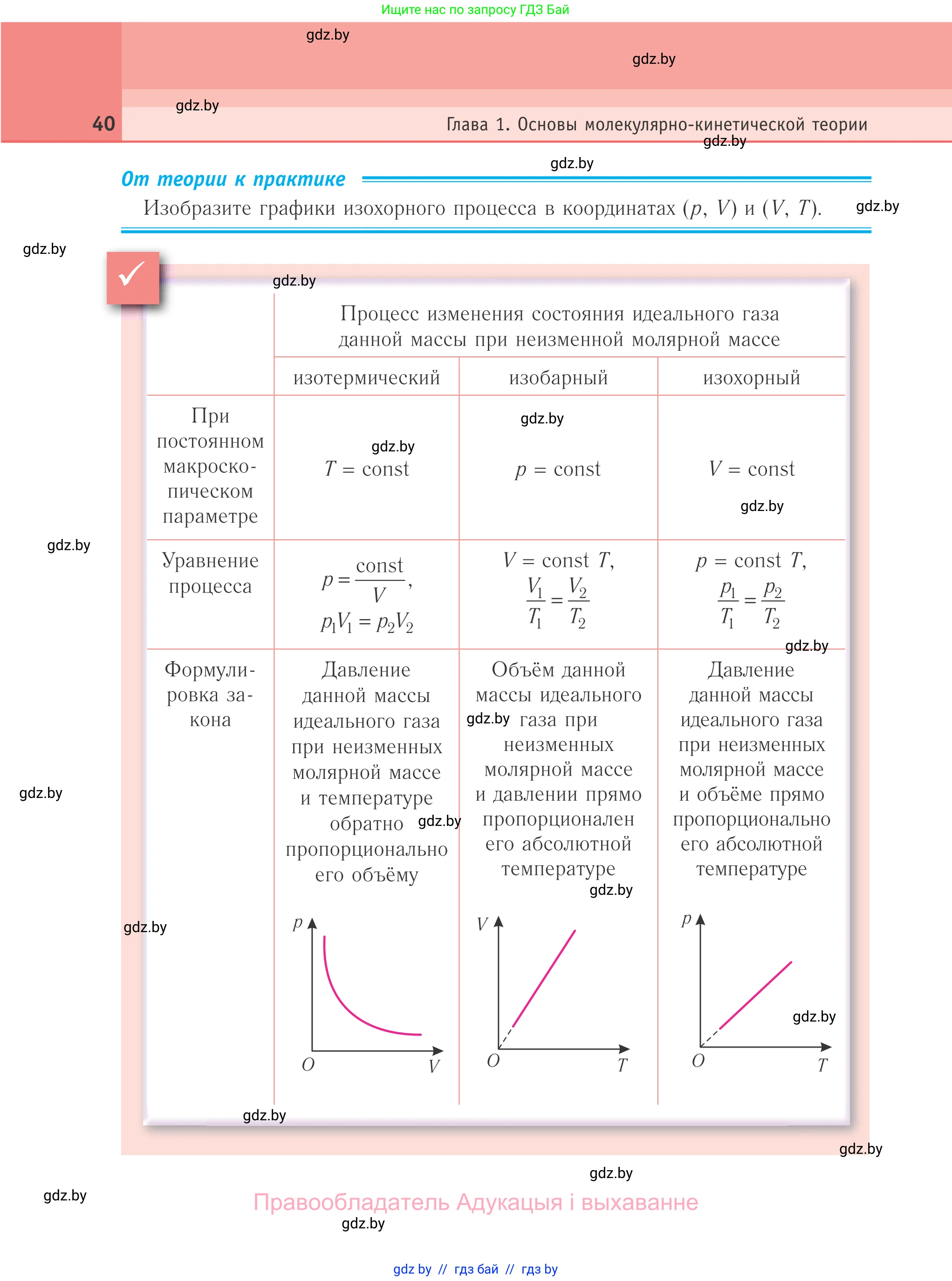 Физика, 10 класс Учебник, авторы: Громыко Елена Владимировна, Зенькович Владимир Иванович, Луцевич Александр Александрович, Слесарь Инесса Эдуардовна, издательство Адукацыя i выхаванне, Минск, 2019, бирюзового цвета, страница 40
