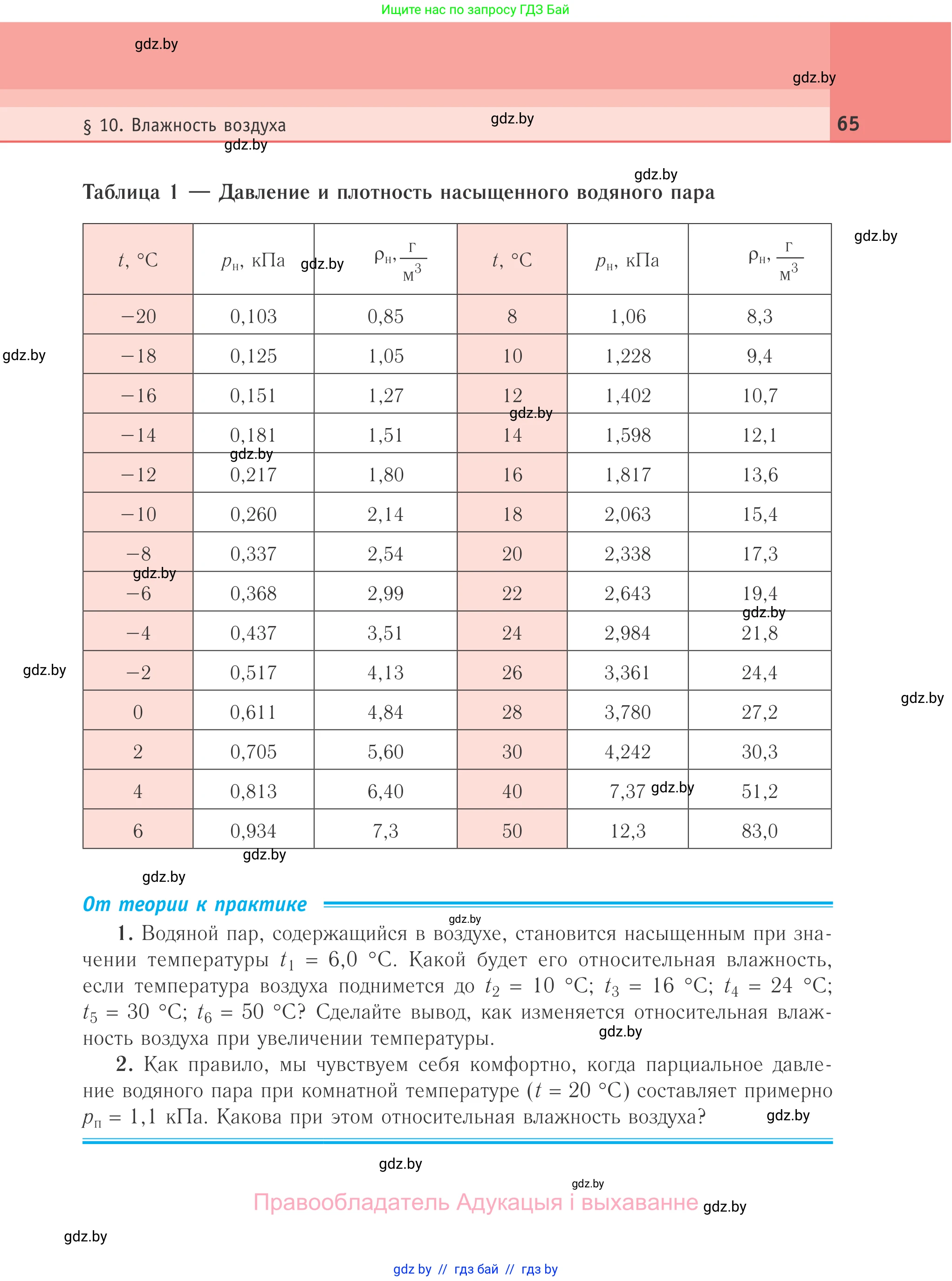 Физика, 10 класс Учебник, авторы: Громыко Елена Владимировна, Зенькович Владимир Иванович, Луцевич Александр Александрович, Слесарь Инесса Эдуардовна, издательство Адукацыя i выхаванне, Минск, 2019, бирюзового цвета, страница 65