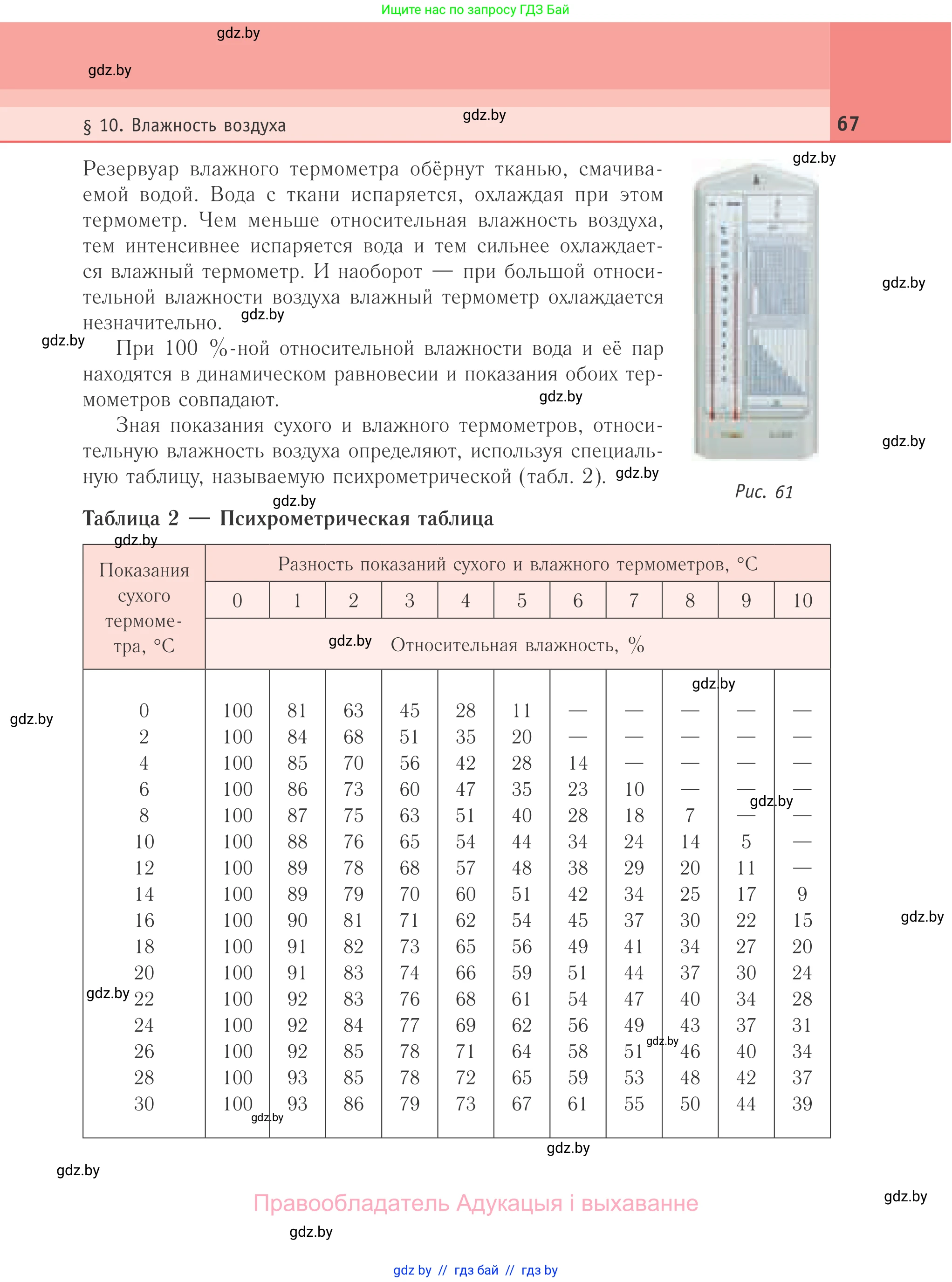 Физика, 10 класс Учебник, авторы: Громыко Елена Владимировна, Зенькович Владимир Иванович, Луцевич Александр Александрович, Слесарь Инесса Эдуардовна, издательство Адукацыя i выхаванне, Минск, 2019, бирюзового цвета, страница 67