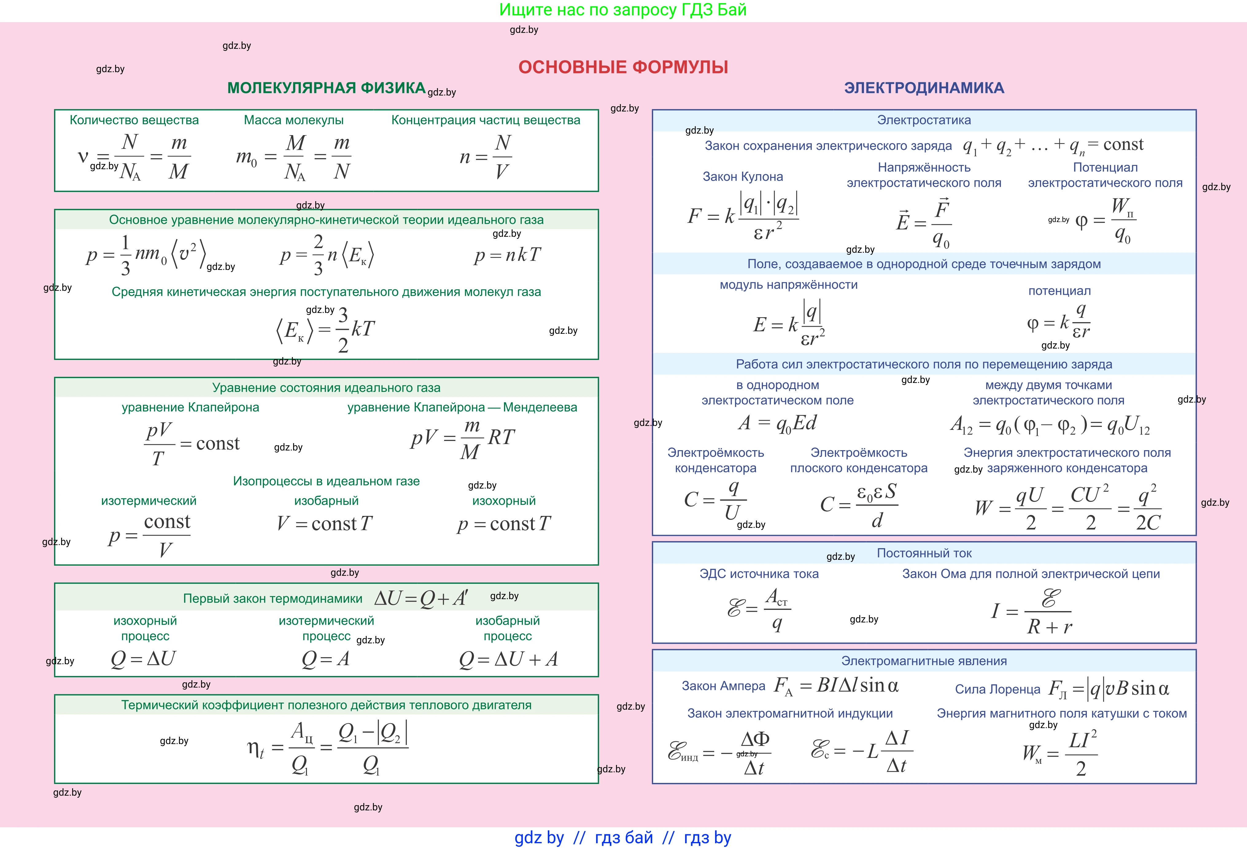 Физика, 10 класс Учебник, авторы: Громыко Елена Владимировна, Зенькович Владимир Иванович, Луцевич Александр Александрович, Слесарь Инесса Эдуардовна, издательство Адукацыя i выхаванне, Минск, 2019, бирюзового цвета, 
