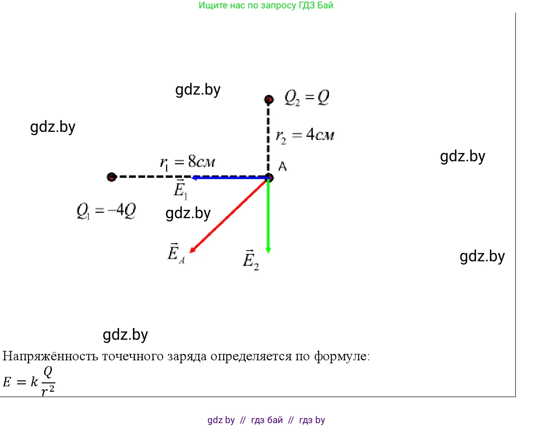 Физика, 10 класс Учебник, авторы: Громыко Елена Владимировна, Зенькович Владимир Иванович, Луцевич Александр Александрович, Слесарь Инесса Эдуардовна, издательство Адукацыя i выхаванне, Минск, 2019, бирюзового цвета, страница 131, номер 4, Решение