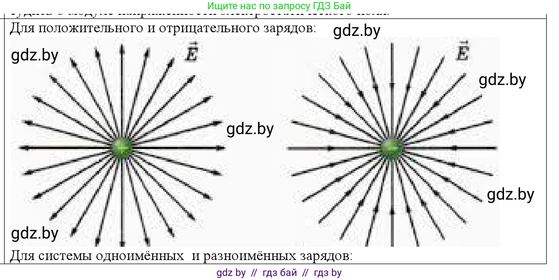 Физика, 10 класс Учебник, авторы: Громыко Елена Владимировна, Зенькович Владимир Иванович, Луцевич Александр Александрович, Слесарь Инесса Эдуардовна, издательство Адукацыя i выхаванне, Минск, 2019, бирюзового цвета, страница 134, номер 3, Решение