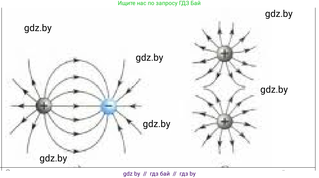 Физика, 10 класс Учебник, авторы: Громыко Елена Владимировна, Зенькович Владимир Иванович, Луцевич Александр Александрович, Слесарь Инесса Эдуардовна, издательство Адукацыя i выхаванне, Минск, 2019, бирюзового цвета, страница 134, номер 3, Решение (продолжение 2)
