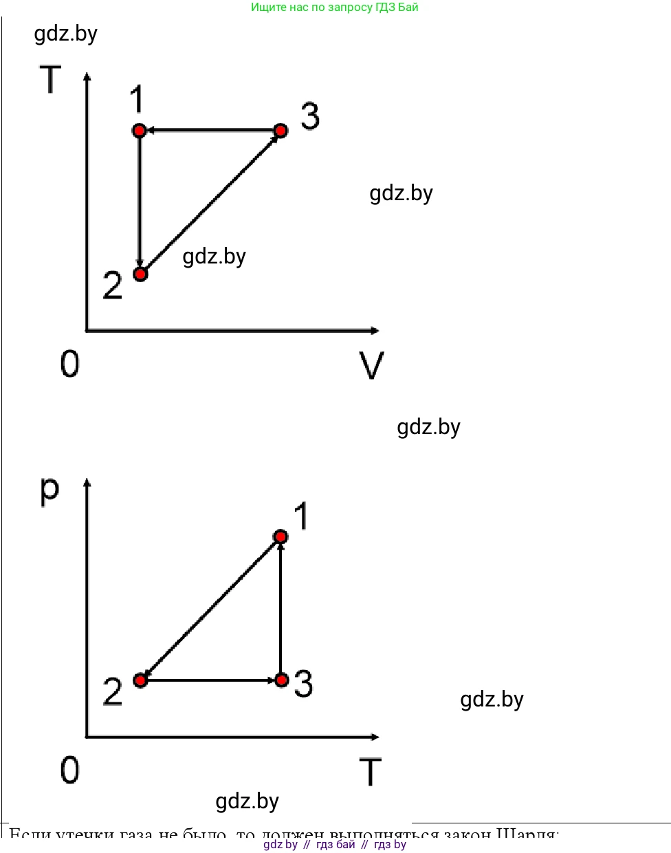 Физика, 10 класс Учебник, авторы: Громыко Елена Владимировна, Зенькович Владимир Иванович, Луцевич Александр Александрович, Слесарь Инесса Эдуардовна, издательство Адукацыя i выхаванне, Минск, 2019, бирюзового цвета, страница 43, номер 4, Решение