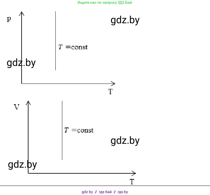 Физика, 10 класс Учебник, авторы: Громыко Елена Владимировна, Зенькович Владимир Иванович, Луцевич Александр Александрович, Слесарь Инесса Эдуардовна, издательство Адукацыя i выхаванне, Минск, 2019, бирюзового цвета, страница 37, номер 3, Решение
