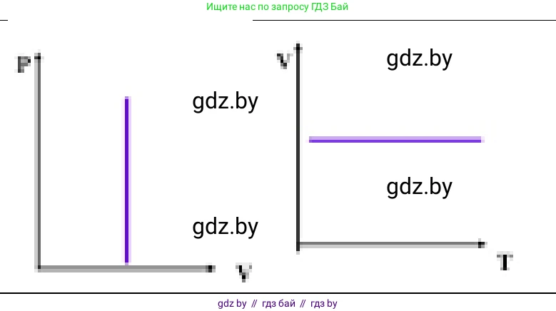 Физика, 10 класс Учебник, авторы: Громыко Елена Владимировна, Зенькович Владимир Иванович, Луцевич Александр Александрович, Слесарь Инесса Эдуардовна, издательство Адукацыя i выхаванне, Минск, 2019, бирюзового цвета, страница 40, номер 7, Решение