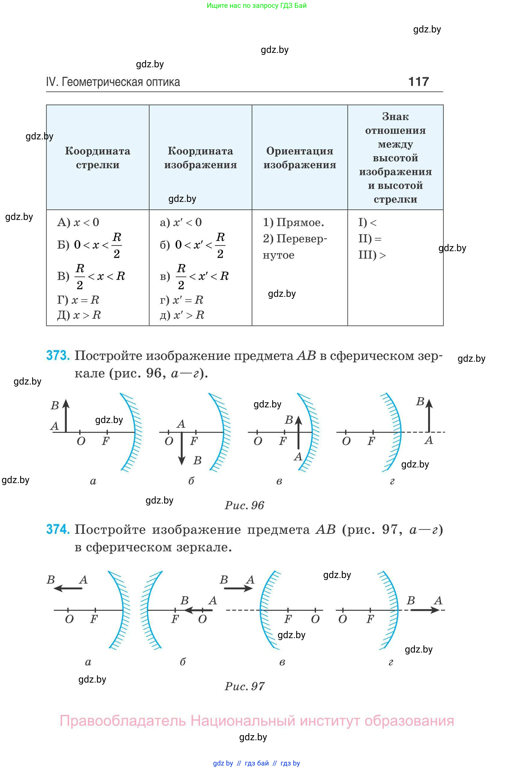 Физика, 11 класс Сборник задач, авторы: Дорофейчик Владимир Владимирович, Силенков Михаил Анатольевич, издательство Национальный институт образования, Минск, 2023, страница 118