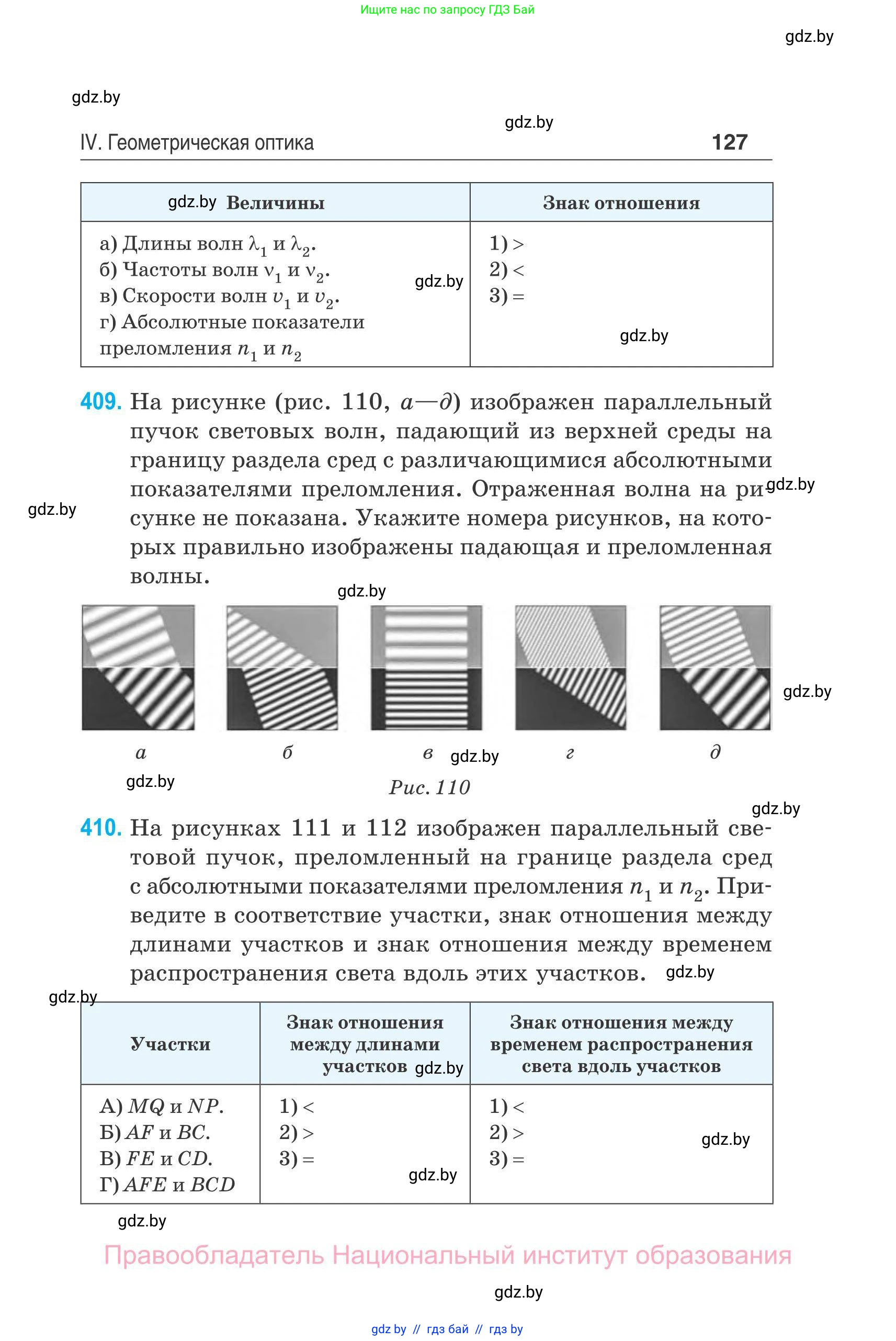 Физика, 11 класс Сборник задач, авторы: Дорофейчик Владимир Владимирович, Силенков Михаил Анатольевич, издательство Национальный институт образования, Минск, 2023, страница 128